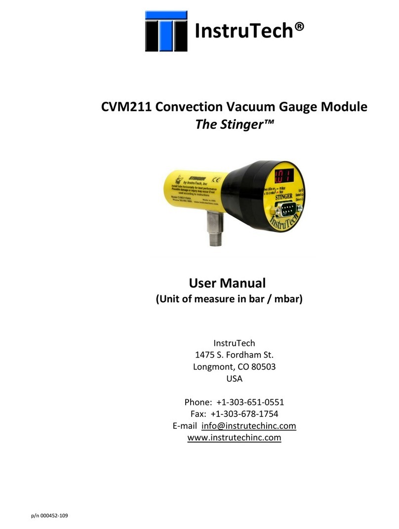 Instrutech CVM211 user manual