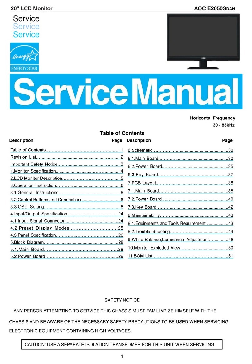 AOC E2050SDAN User manual