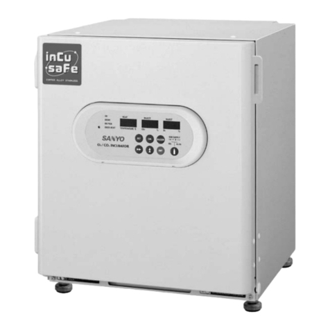 Sanyo MCO-5M instruction manual