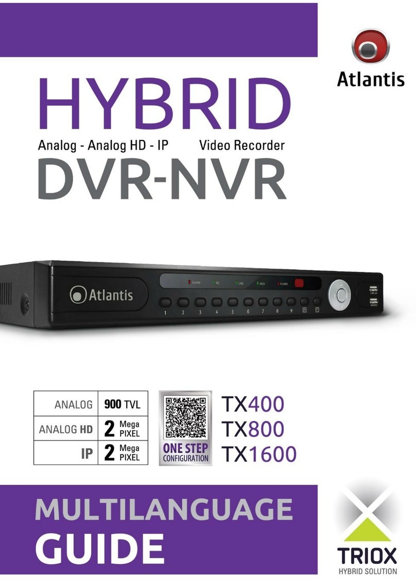 Atlantis TX400 user guide
