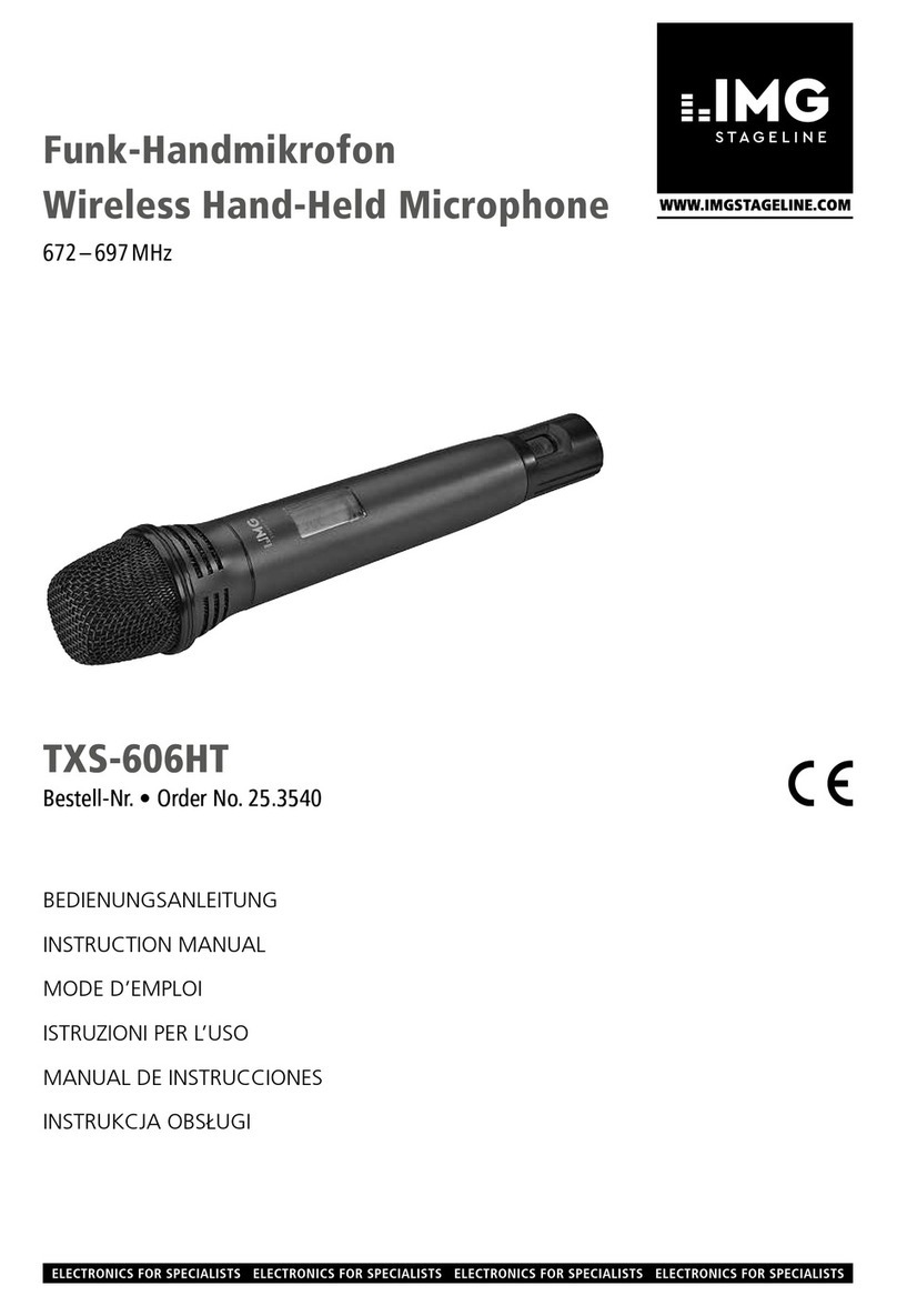IMG STAGE LINE TXS-606HT User manual