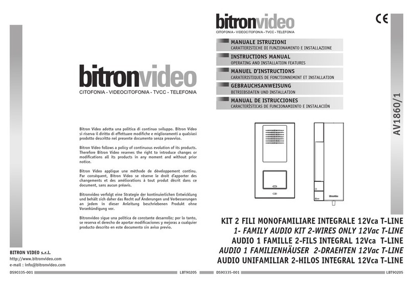 Bitron Video AV1860/1 User manual