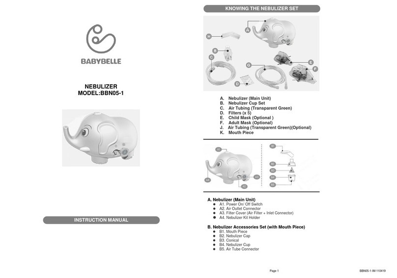 BABYBELLE BBN05-1 instruction manual