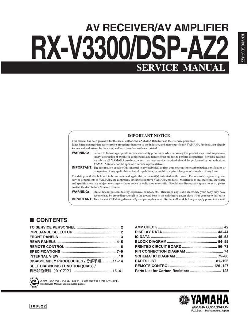 Yamaha RX-V3300 User manual