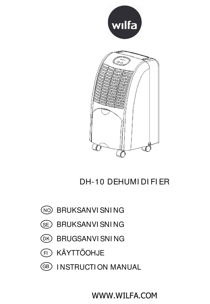 Wilfa DH-10 User manual