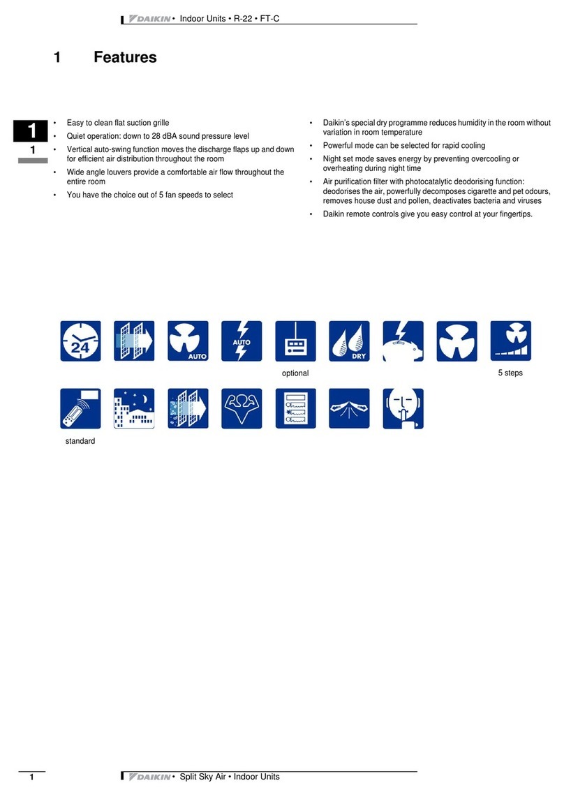 Daikin FT35CV1A9 Technical guide