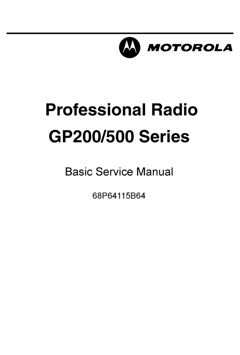 Motorola GP200 Series User manual