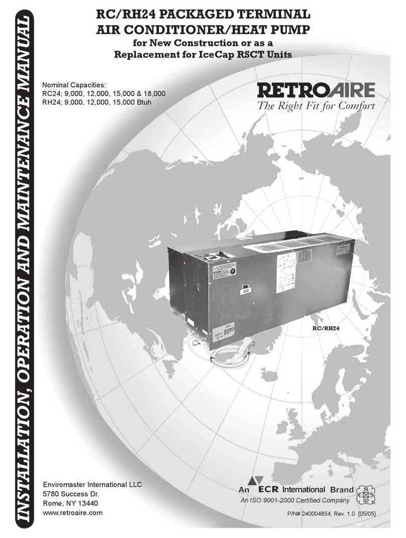 Retro Aire RH24 Instruction manual