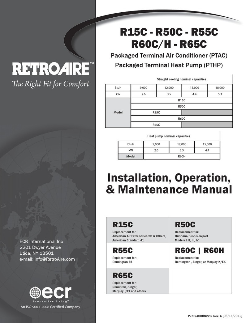 Retro Aire R15C Instruction manual Retro Aire R15C Instruction manual