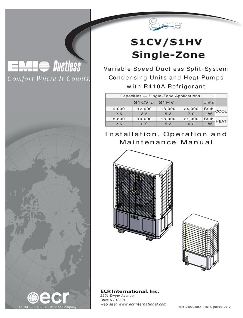 EMI S1CV User manual