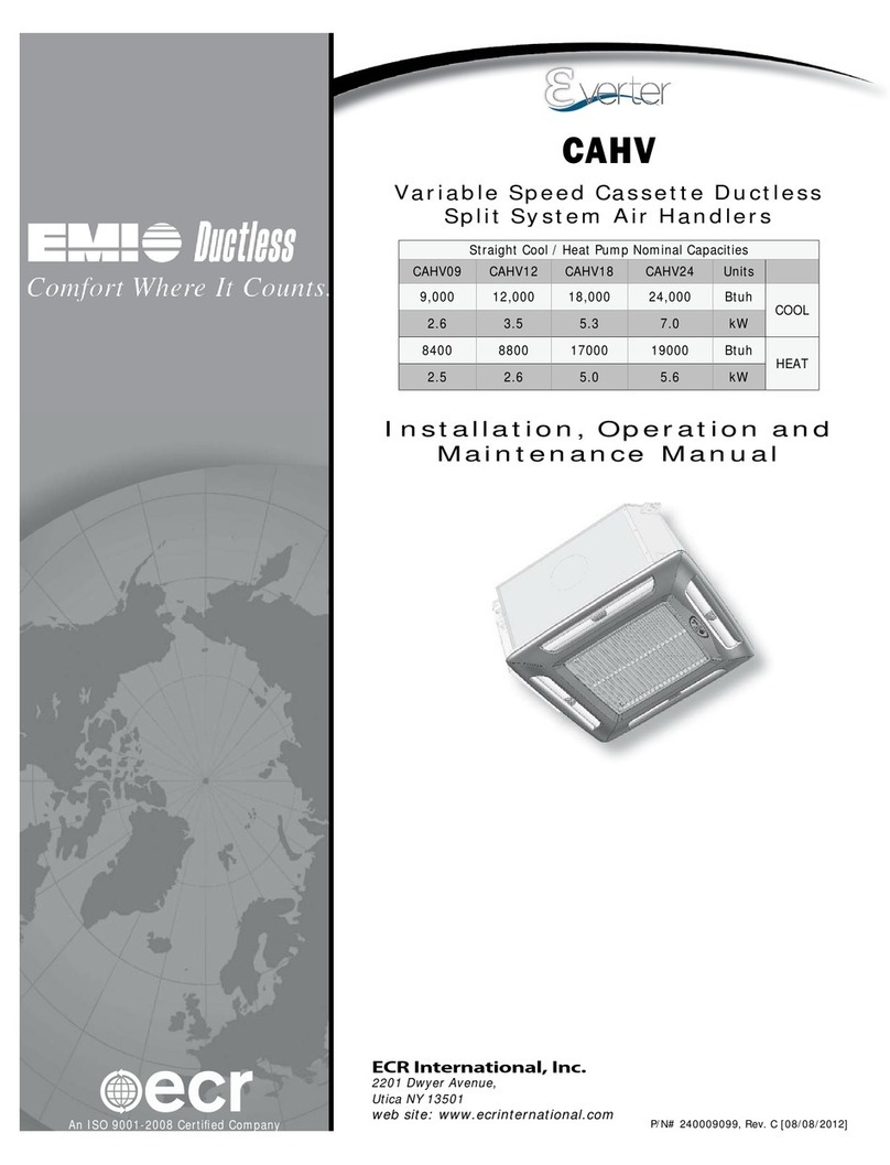 EMI CAHV09 User manual