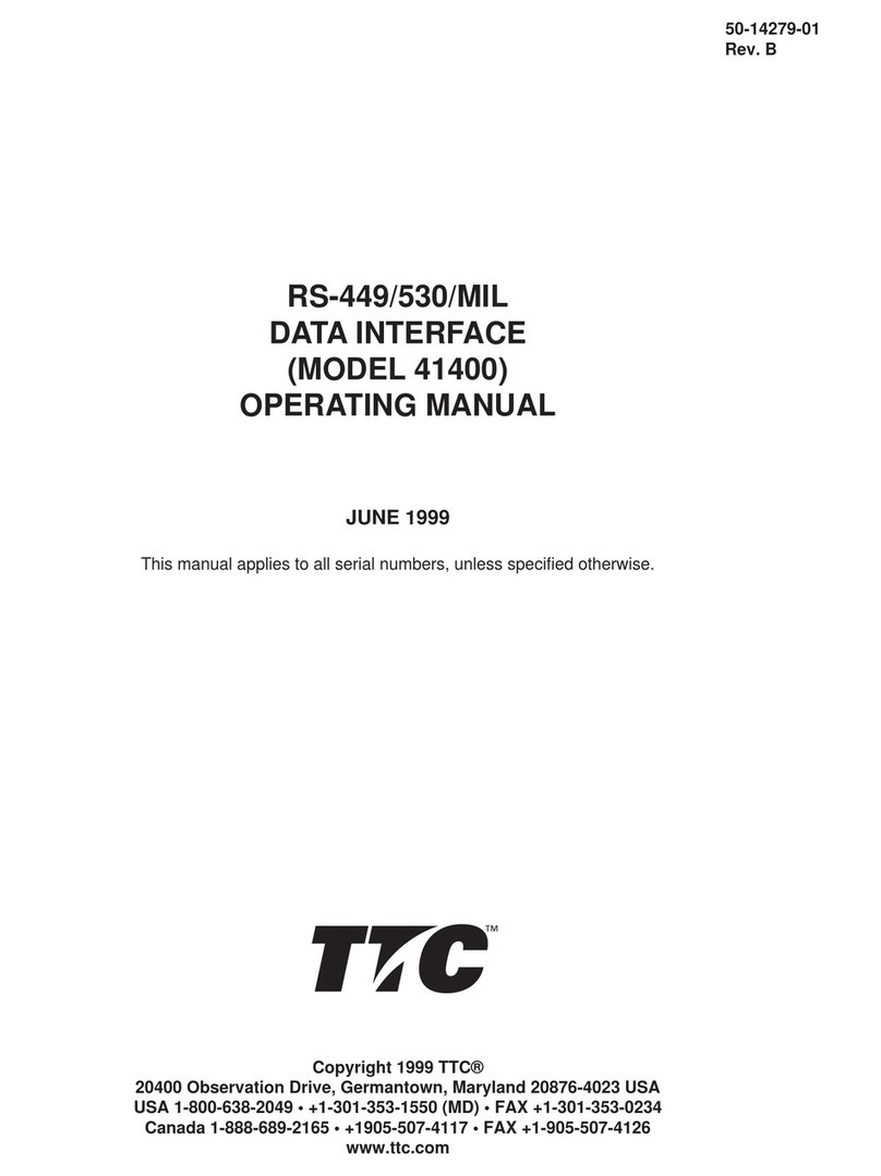 TTC 41400 operating manual