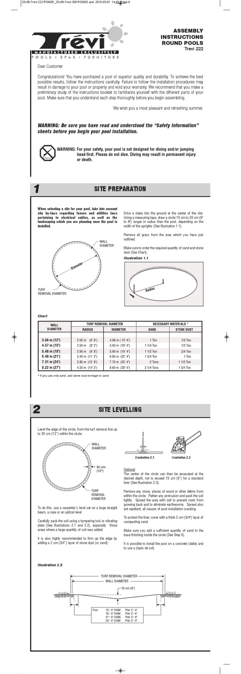 Trevi 222 Assembly instructions