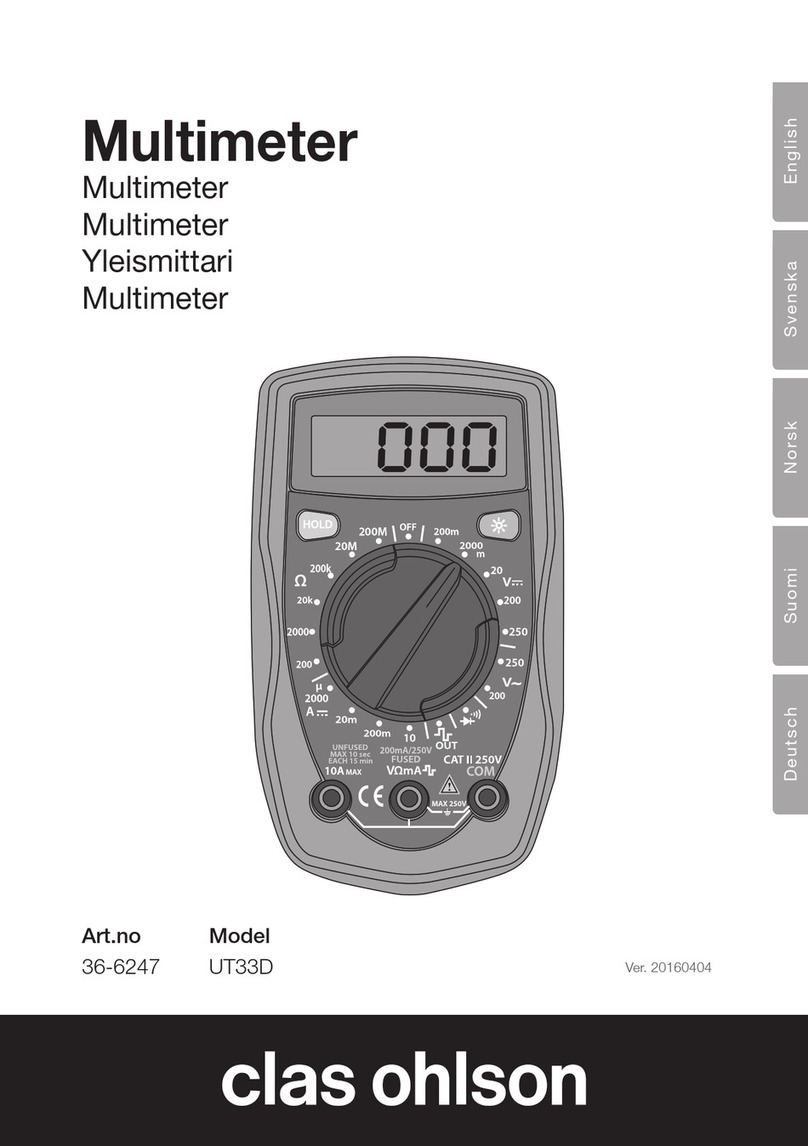 Clas Ohlson UT33D User manual Clas Ohlson UT33D User manual