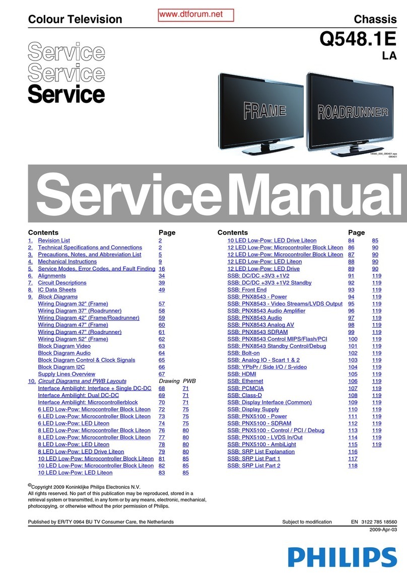 Philips Q548.1E User manual