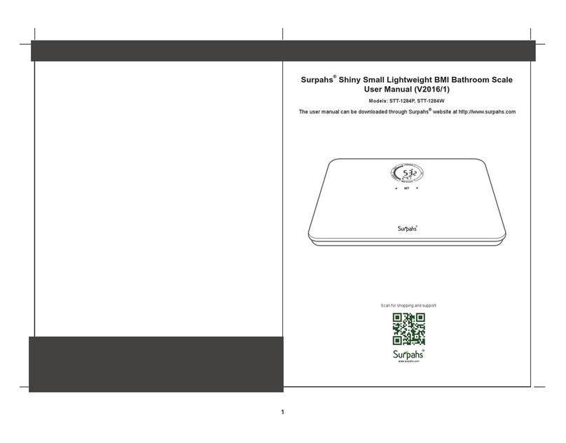 Surpahs STT-1284P user manual