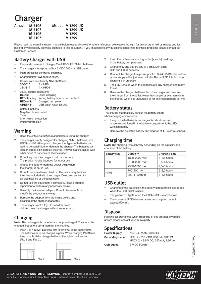 Coitech V-3299 user guide