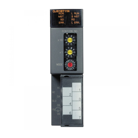 Mitsubishi MELSEC Q Series User manual
