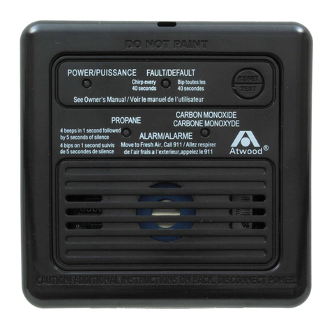 Atwood LPCO User and installation instructions