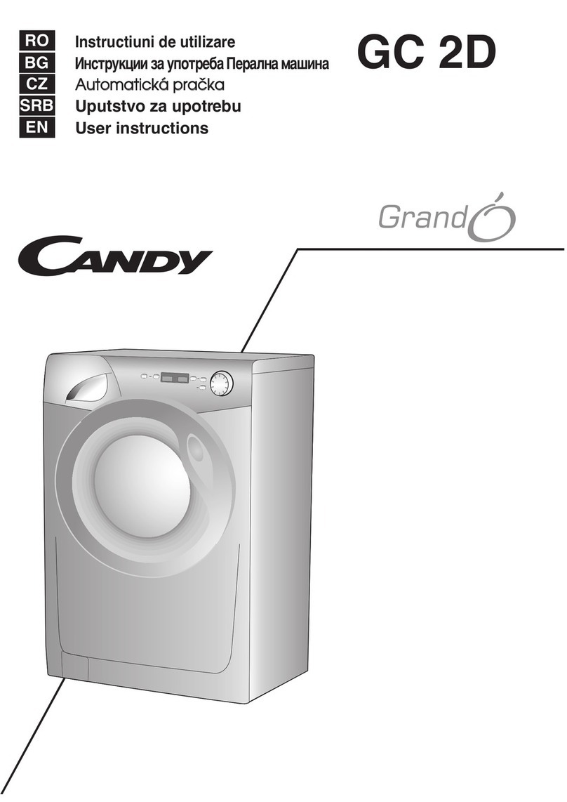 Candy Grand O GC 2D User manual