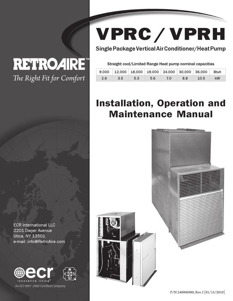 Retro Aire VPRC User manual