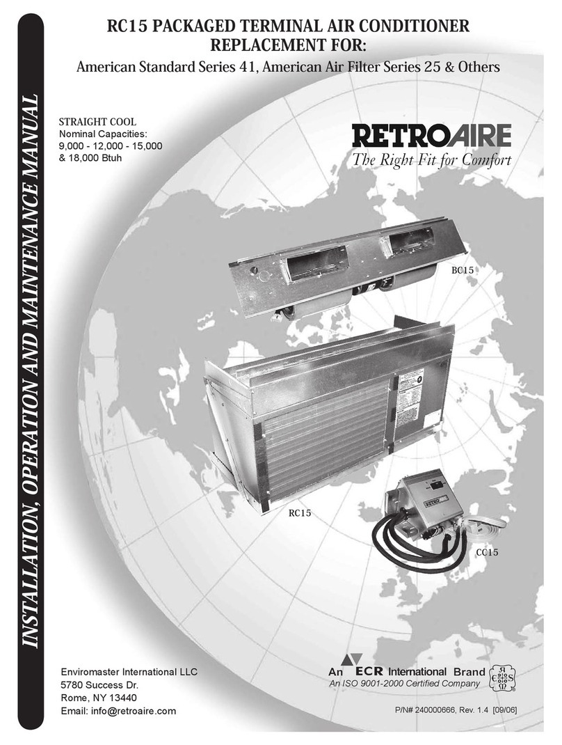 Retro Aire RC15 Instruction manual Retro Aire RC15 Instruction manual