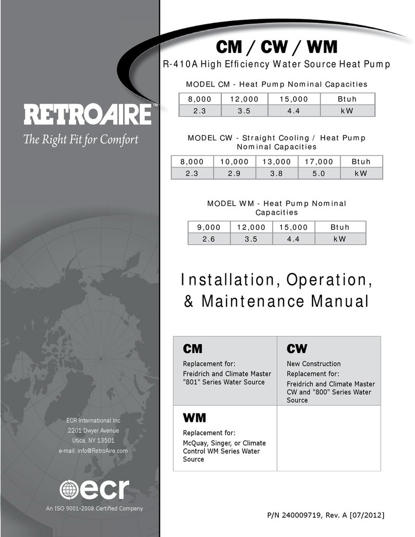 Retro Aire CM Installation, operation & maintenance manual