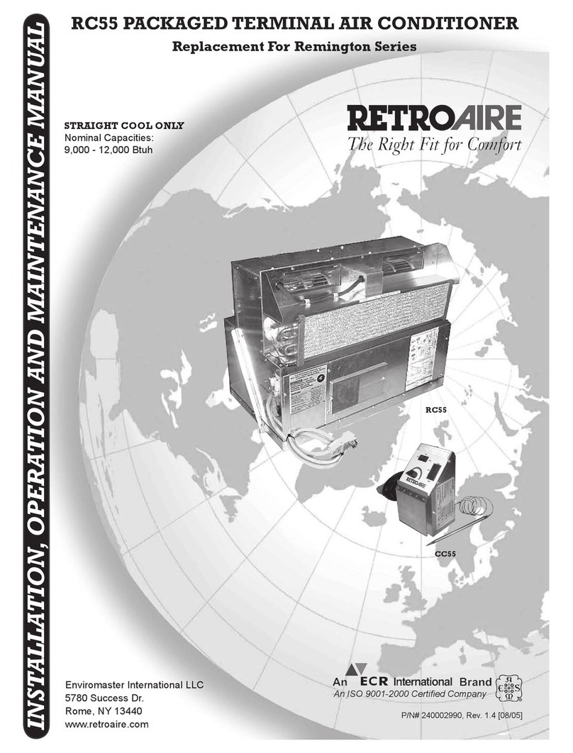 Retro Aire RC55 Instruction manual