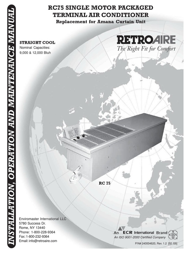 Retro Aire RC75 Instruction manual Retro Aire RC75 Instruction manual