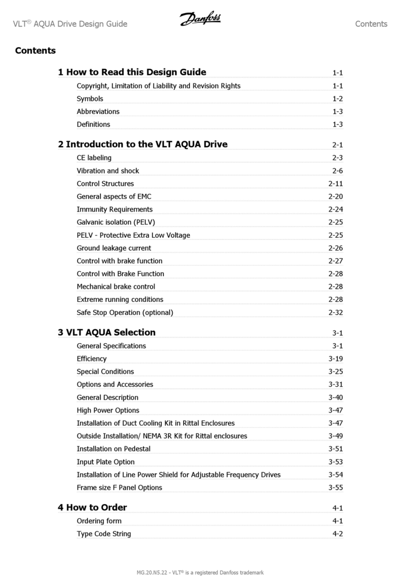 Danfoss vlt aqua Guide