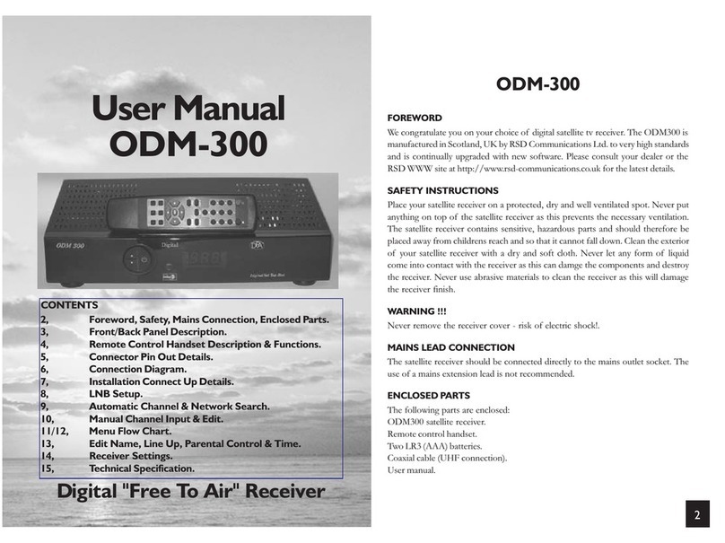 RSD ODM-300 user manual
