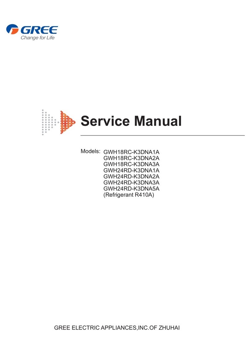Gree GWH18RC-K3DNA1A Service manual