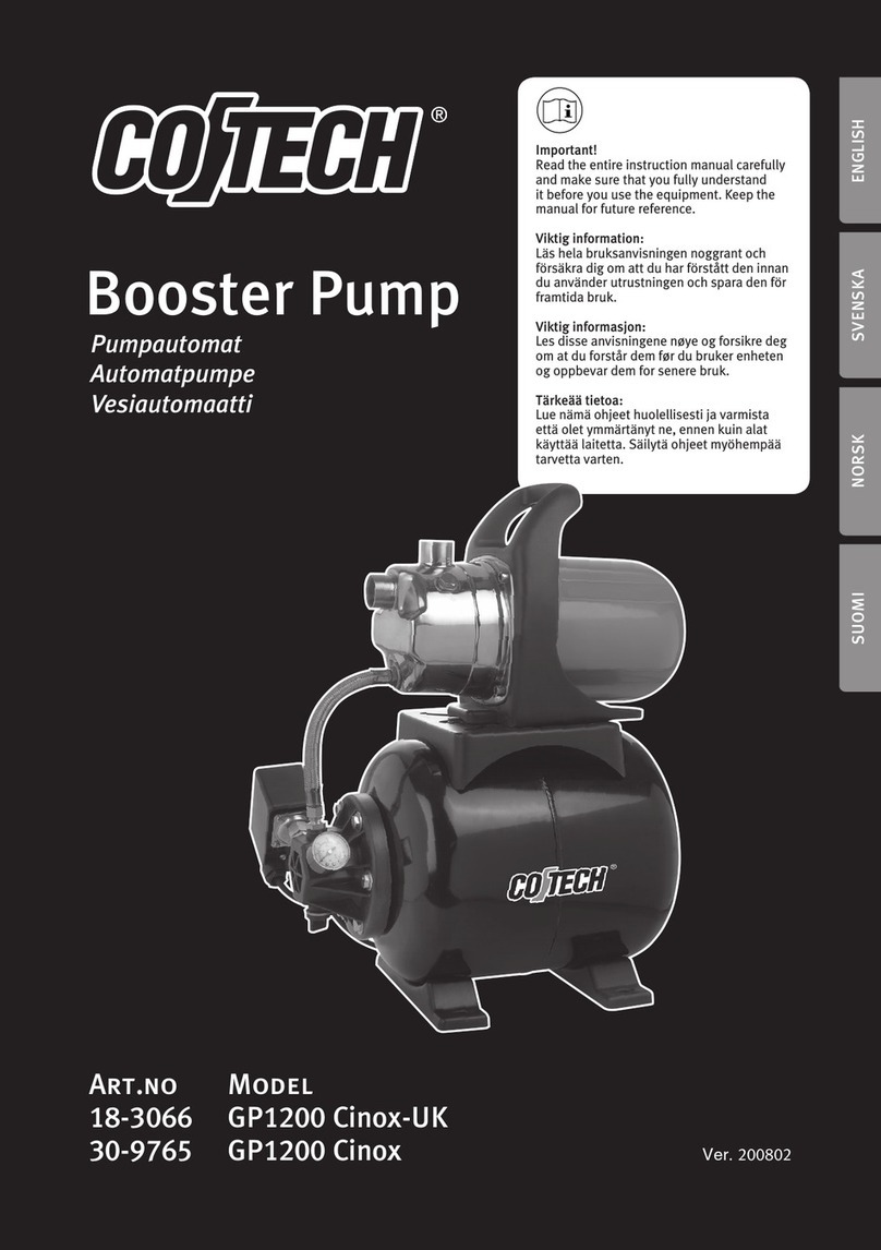 CO/Tech LBC 36 User manual