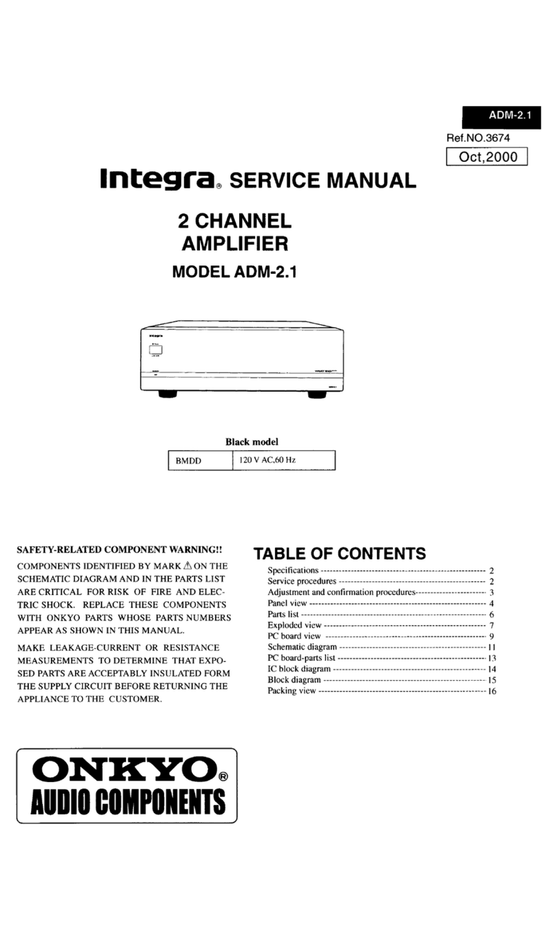 Onkyo Integra ADM-2.1 User manual