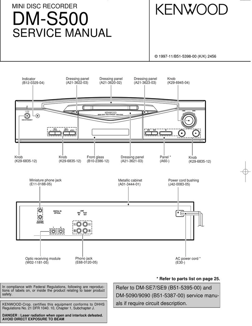 Kenwood DM-S500 User manual