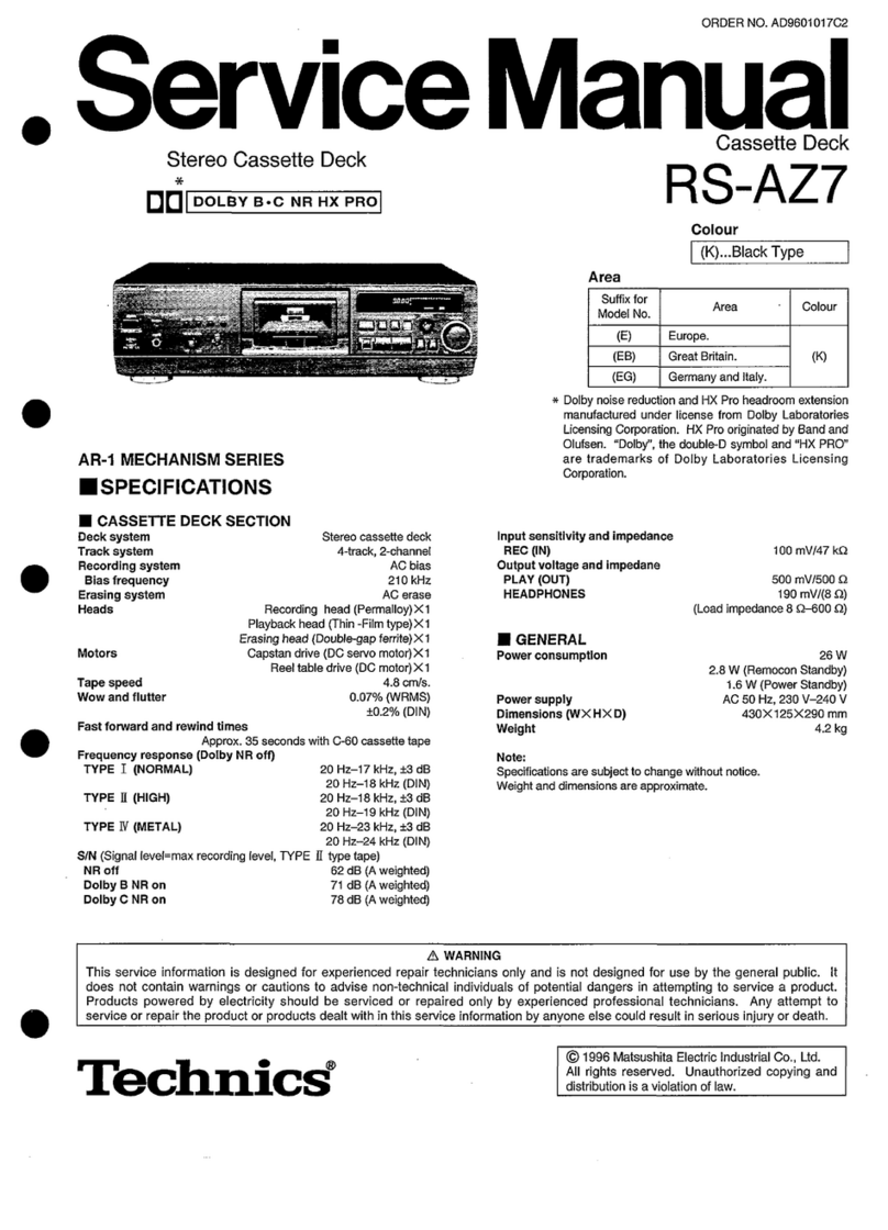 Technics RS-AZ7 User manual