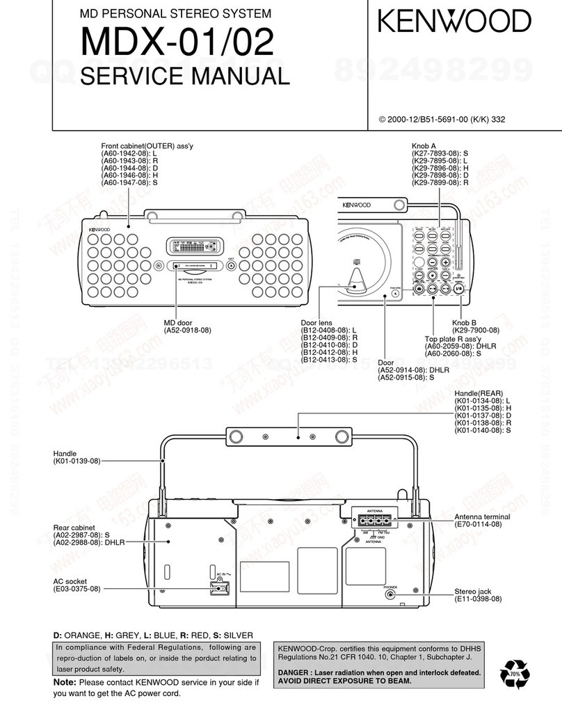 Kenwood MDX-01 User manual