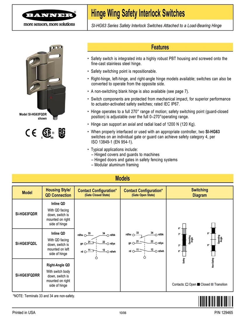 Banner SI-HG63FQDR instruction manual