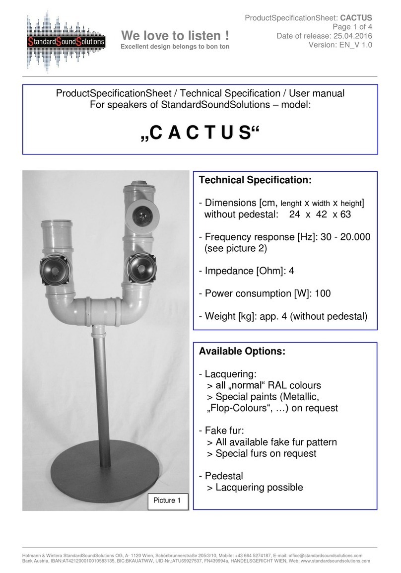 Standart Sound Solutions CACTUS user manual