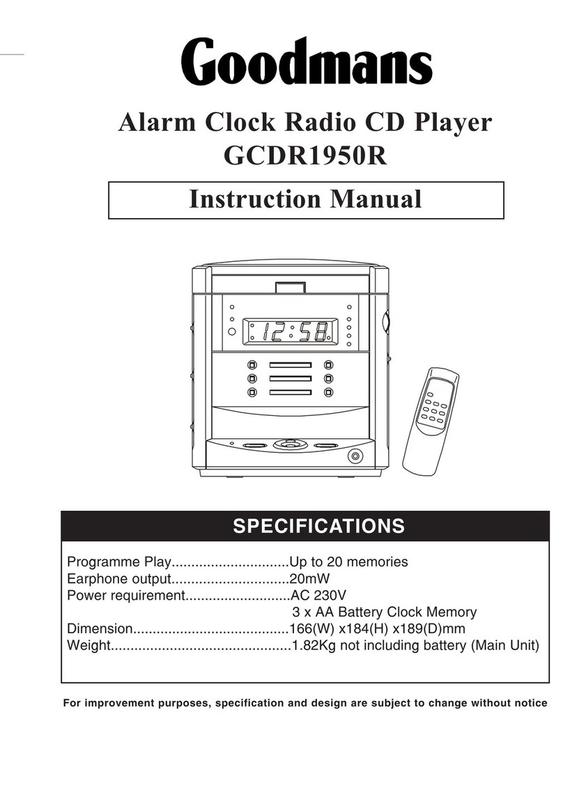 Goodmans gcdr1950r User manual