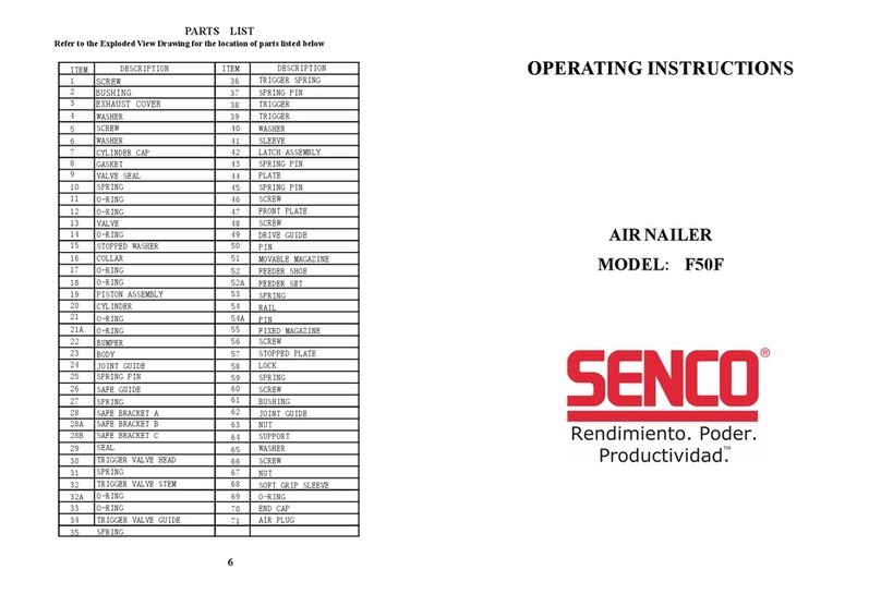 Senco F50F User manual