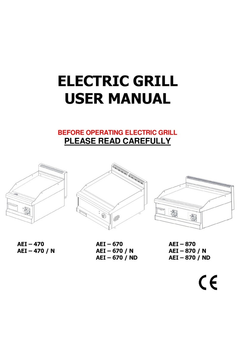 ATALAY AEI-470 user manual