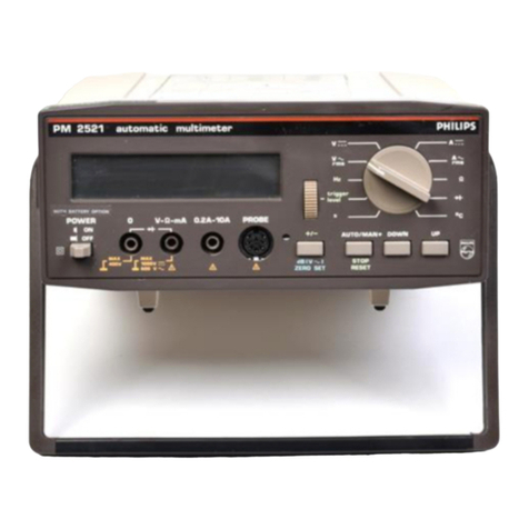 Philips pm2521 operating manual