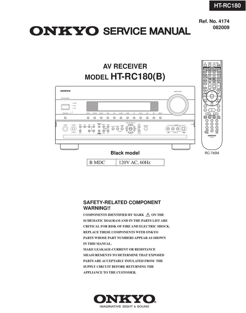Onkyo HT-RC180(B) Service manual