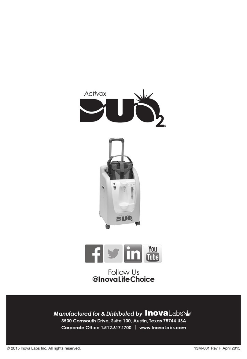 Inova Labs Inc. Duo2 Operator's manual