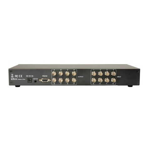 KanexPro SW-SDI8X8 User manual