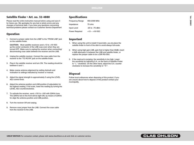 Clas Ohlson 32-4880 User manual