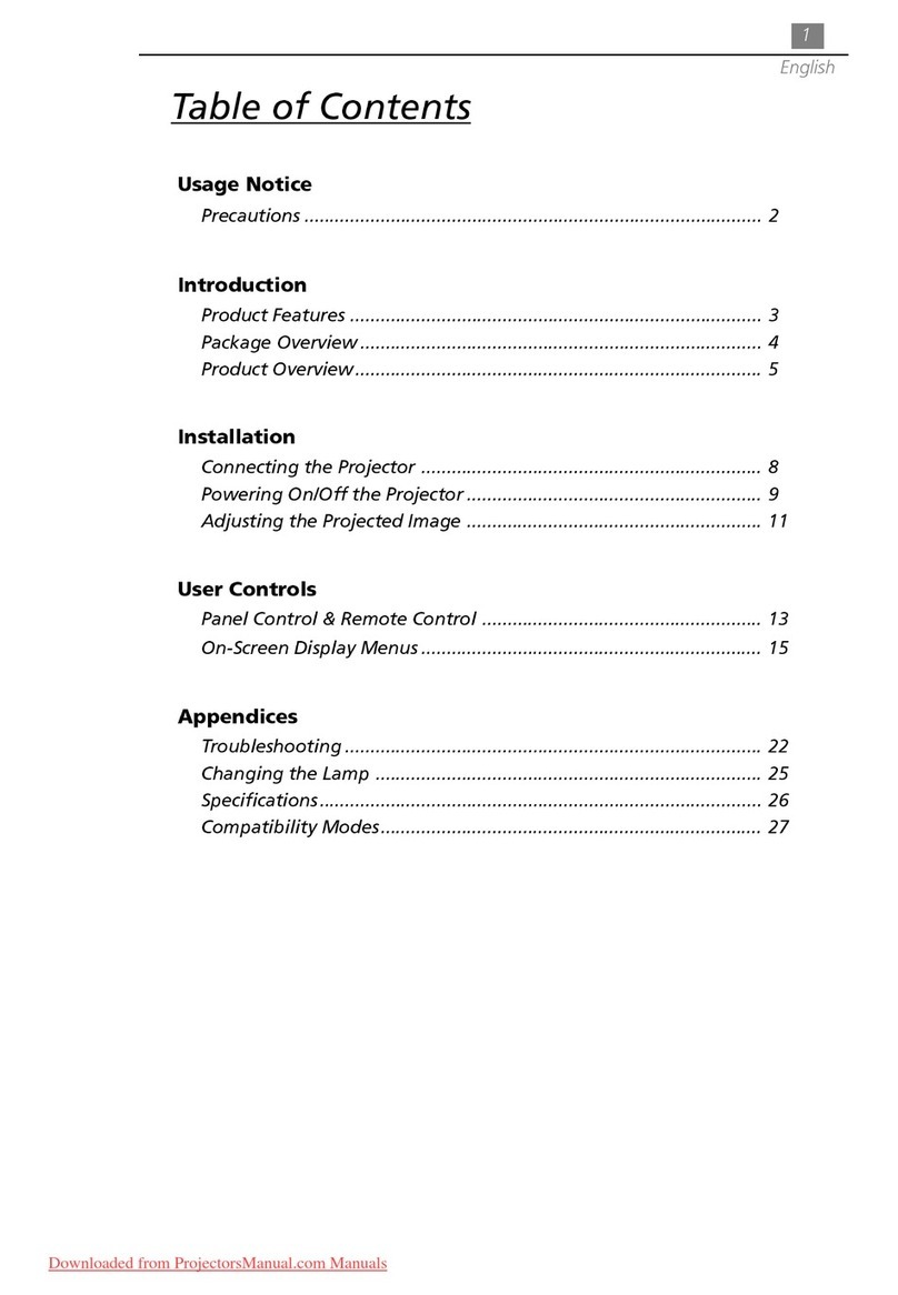 Acer PD320 User manual