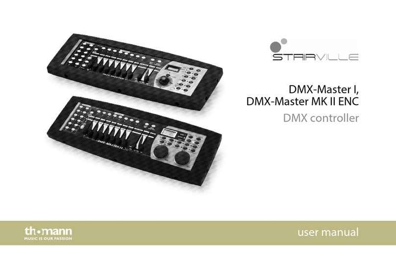 STARVILLE DMX-Master MK II ENC user manual
