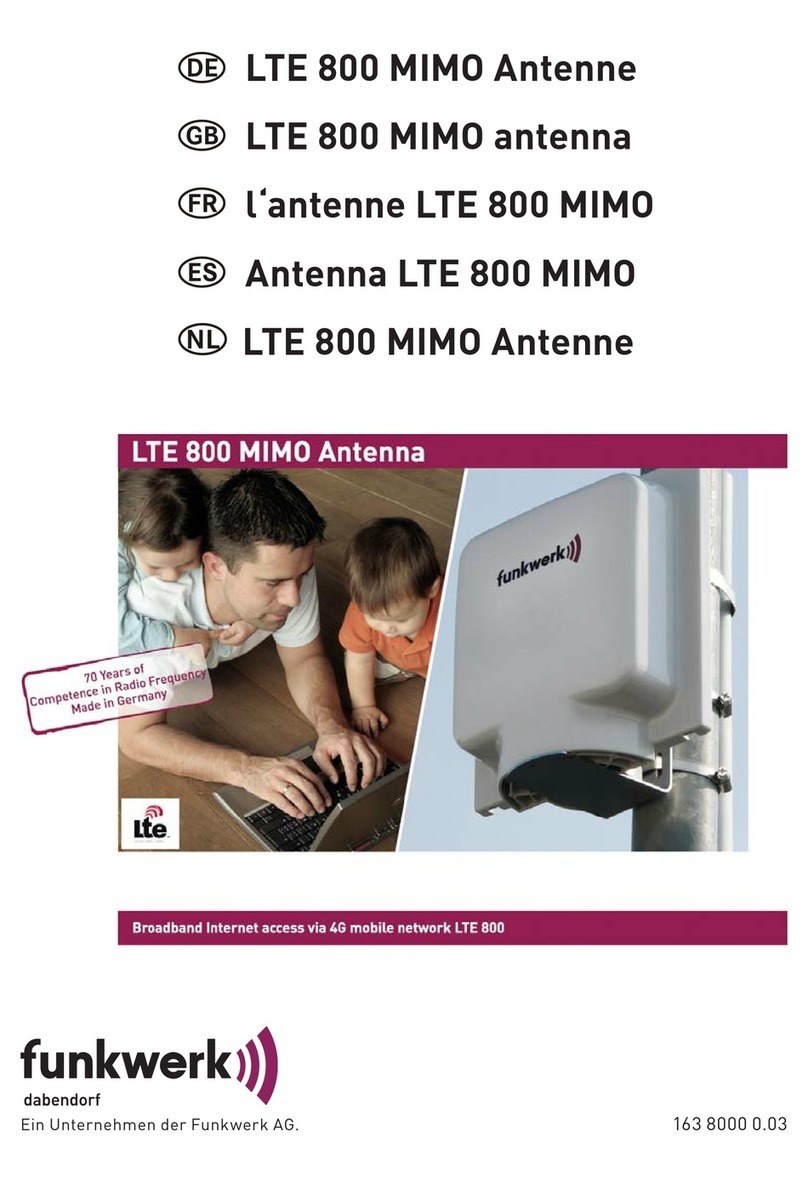 Funkwerk LTE 800 MIMO installation instructions